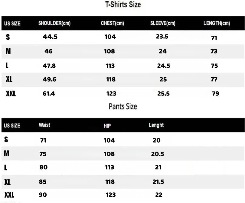 Summer 2025 Fashion Trend Men&