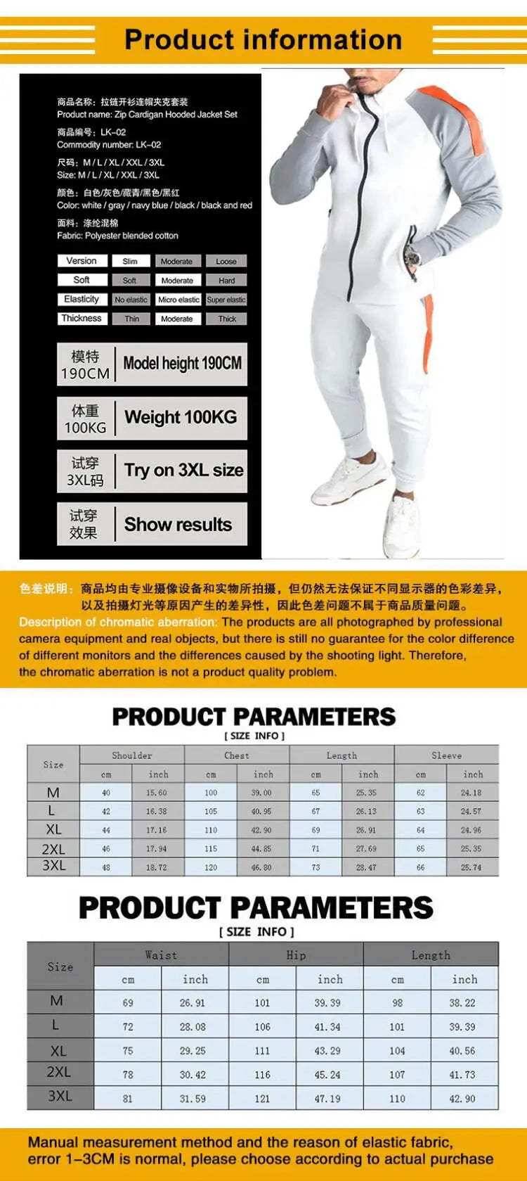 2025 Men&