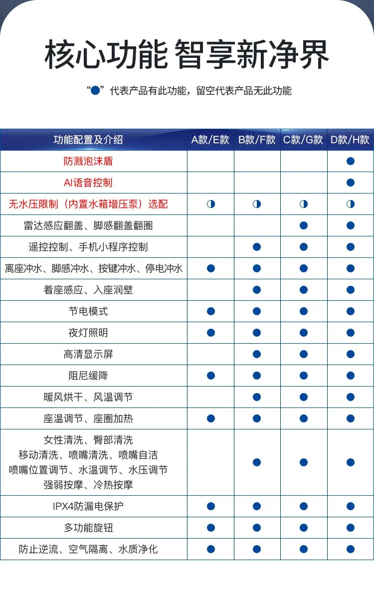 zqSmart toilet toilet, fully automatic voice integrated, no water pressure limit instant hot toilet