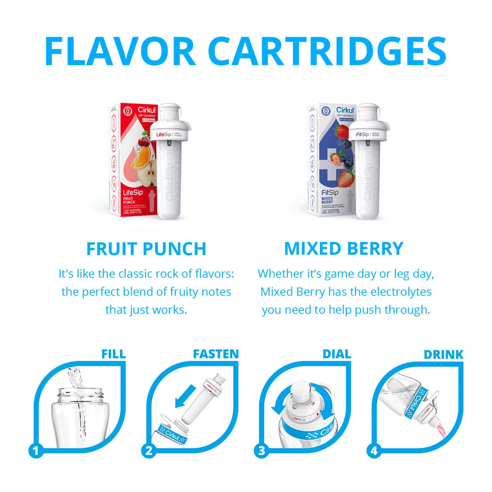 22 Oz Plastic Water Bottle Starter Kit with Blue Lid and 2 Flavor Cartridges (Fr