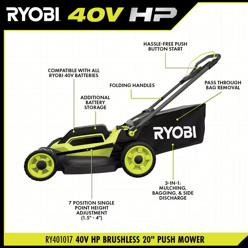 40V HP Brushless 20 In. Cordless Battery Walk behind Push Lawn Mower with 6.0 Ah