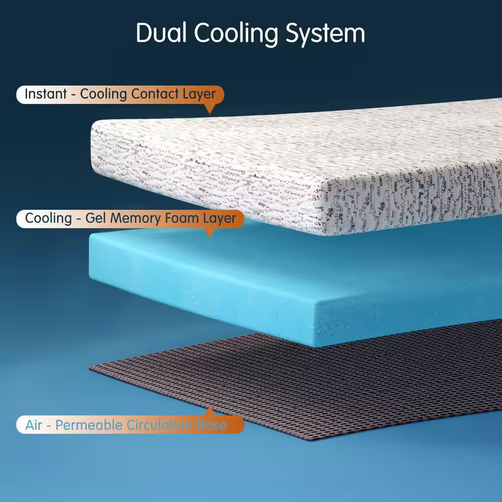 Medium 3 In. Queen Cooling Gel Memory Foam Mattress Topper, Anti-Slip Mesh Backi