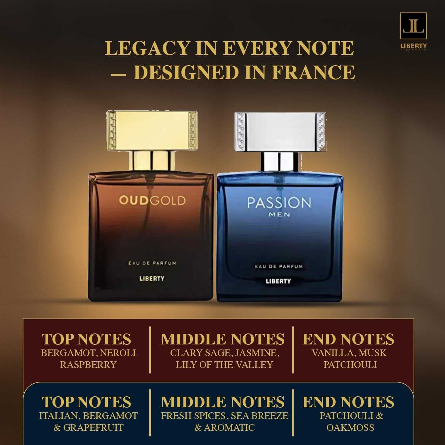 Luxury Perfume for Men Gift Set - Eau De Parfum (EDP) Spray Fragrances, Oudgold and Passion Scent (50Ml/1.7Oz Each), Designed in France, Long Lasting Smell