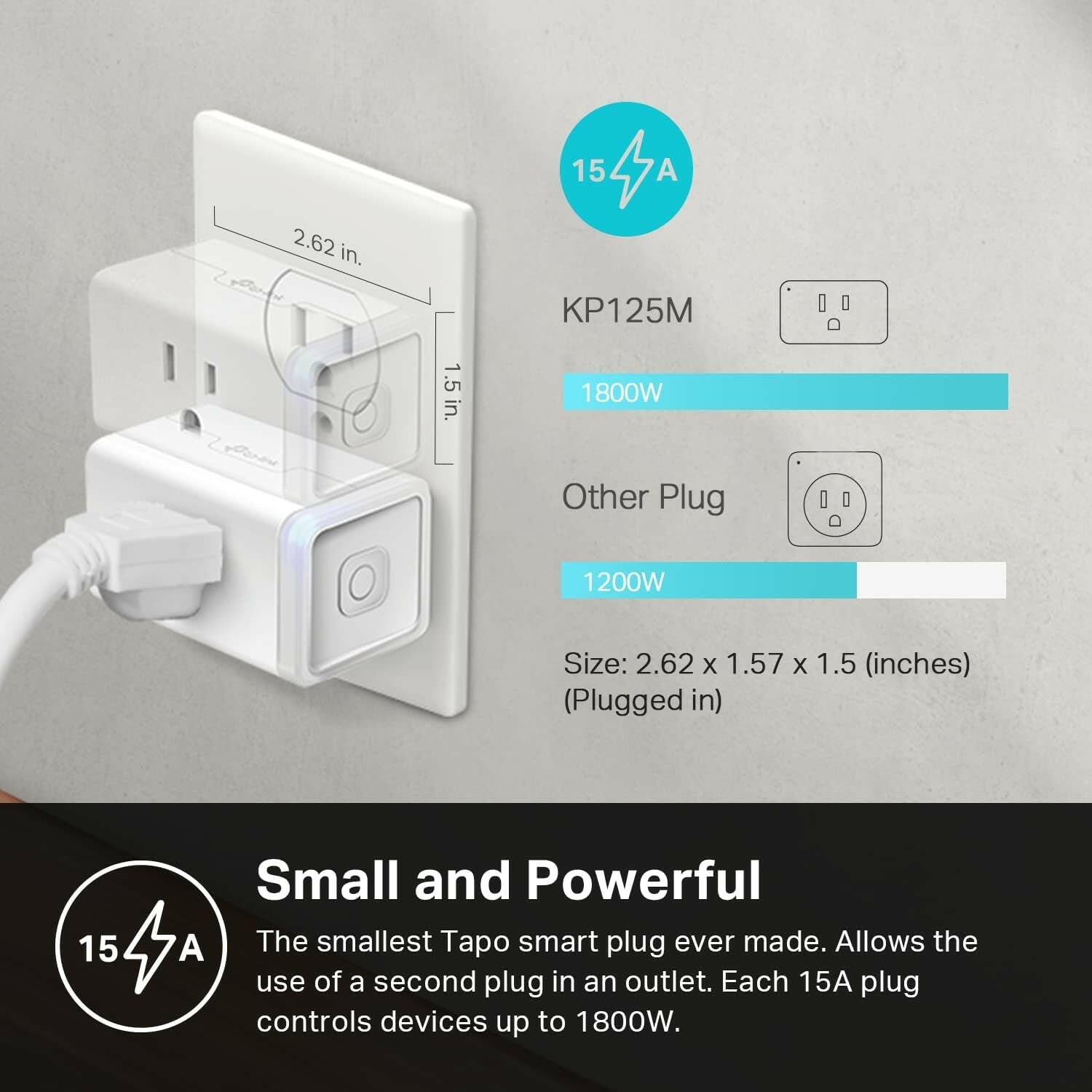 Kasa Matter Smart Plug W/ Energy Monitoring, Compact Design, 15A/1800W Max, Super Easy Setup, Works with Apple Home, Alexa &amp; Google Home, UL Certified, 2.4G Wi-Fi Only, White, KP125M (2-Pack)
