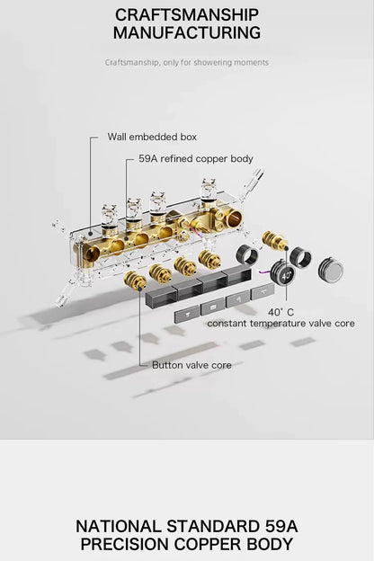 Luxury gun gray brass shower system with ceiling design Hidden LED digital display Dual control of Hot &amp; Cold  bathroom Faucet