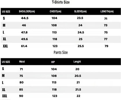 Summer 2025 Fashion Trend Men&