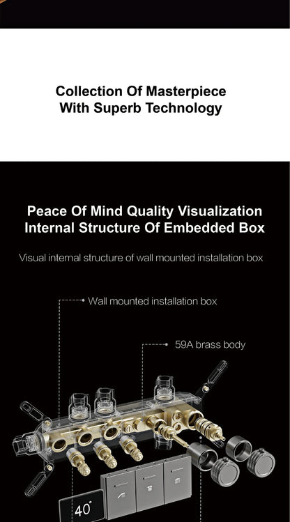 Luxury brass gun gray ceiling constant temperature shower system LED digital display hot and cold water embedded bathroom faucet