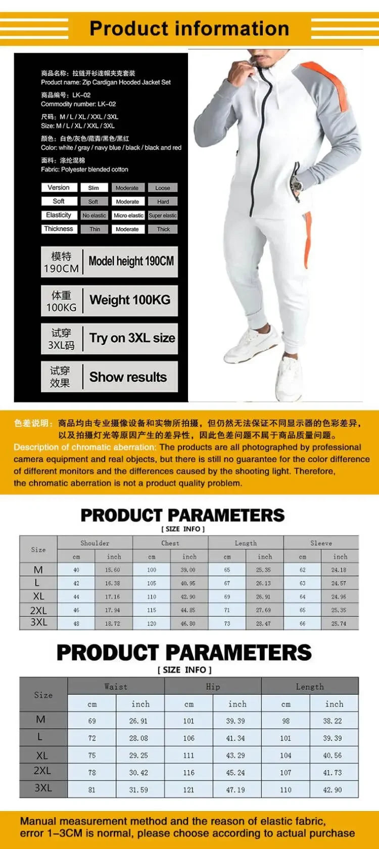 2025 Men&