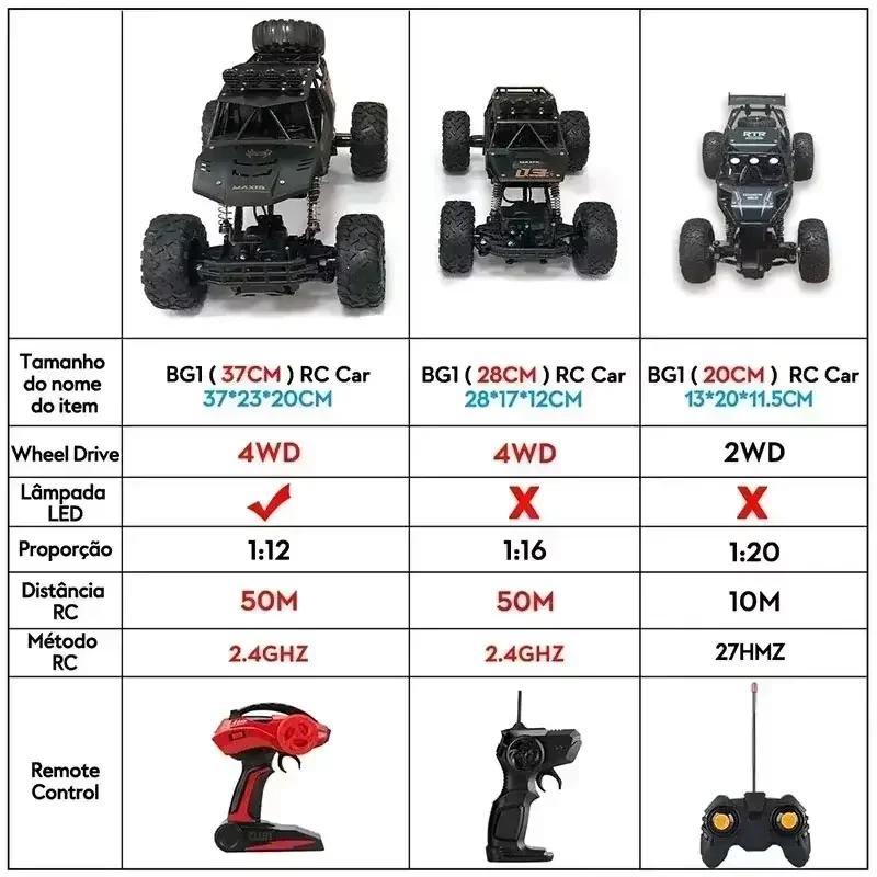 1/12 4WD RC Off-Road Truck - Durable All-Terrain High-Speed Remote Control Vehic