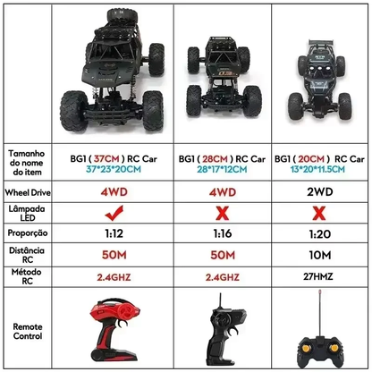 1/12 4WD RC Off-Road Truck - Durable All-Terrain High-Speed Remote Control Vehic