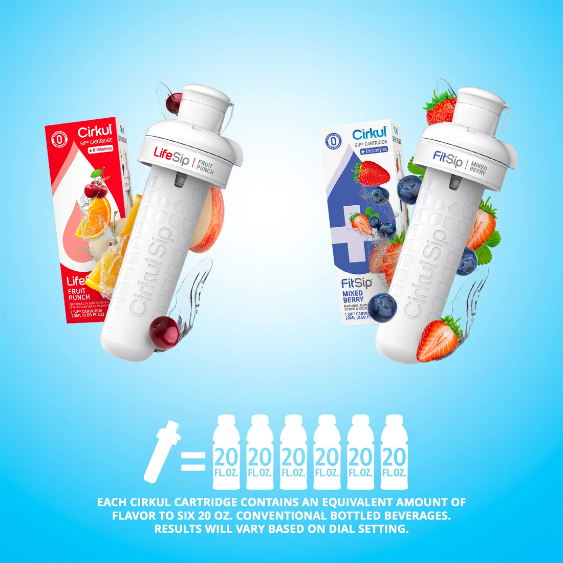 22 Oz Plastic Water Bottle Starter Kit with Blue Lid and 2 Flavor Cartridges (Fr