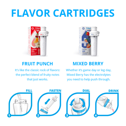 22 Oz Plastic Water Bottle Starter Kit with Blue Lid and 2 Flavor Cartridges (Fr