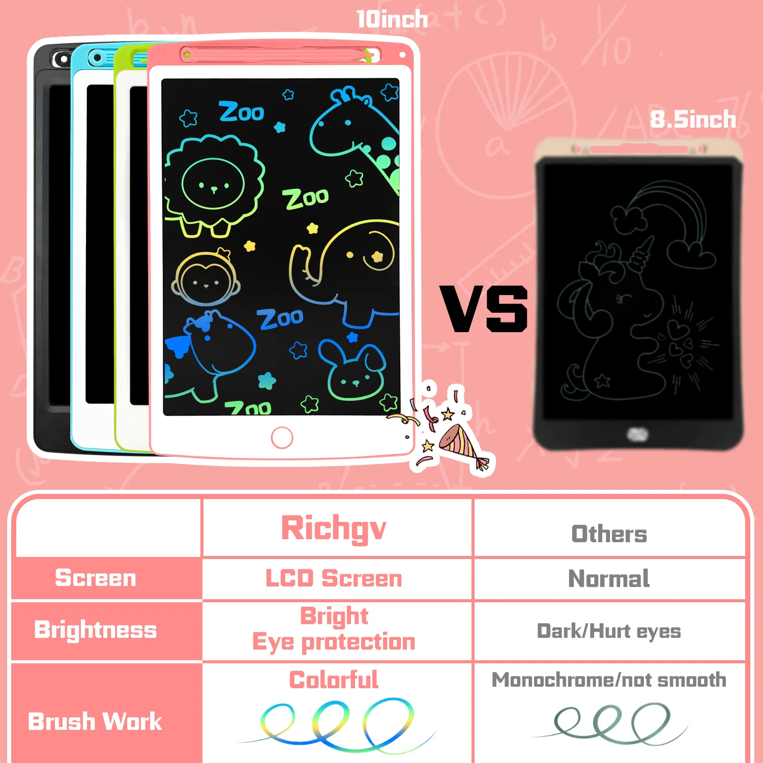 2PCS LCD Writing Tablet,  Electronic Writing Drawing Board Pad Erasable, Kids Do
