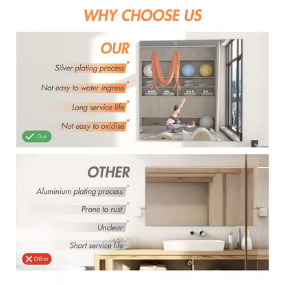36 In. W X 72 In. H 1-Pieces Frameless Mirrors for Wall Large Gym Mirror Yoga Mi