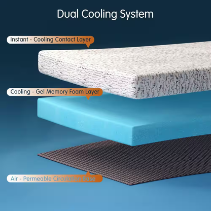 Medium 3 In. King Cooling Gel Memory Foam Mattress Topper, Skin-Friendly Fabric
