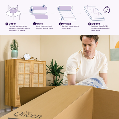 Victoria 10&quot; Queen, Gel Infused Memory Foam and Pocket Spring Hybrid Mattress in