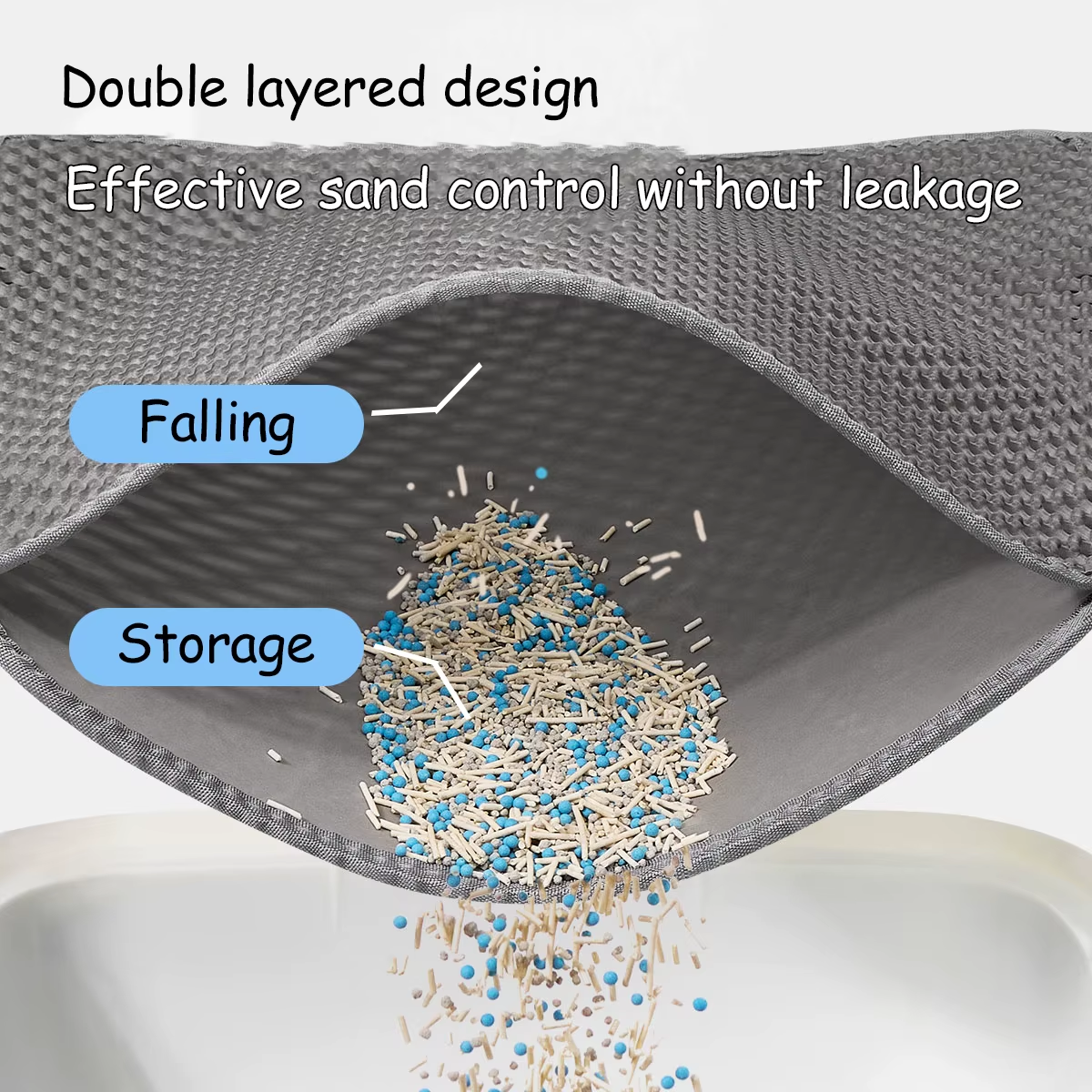 Waterproof Double Layer Cat Litter Mat 60CMx90CM Nonslip and Washable