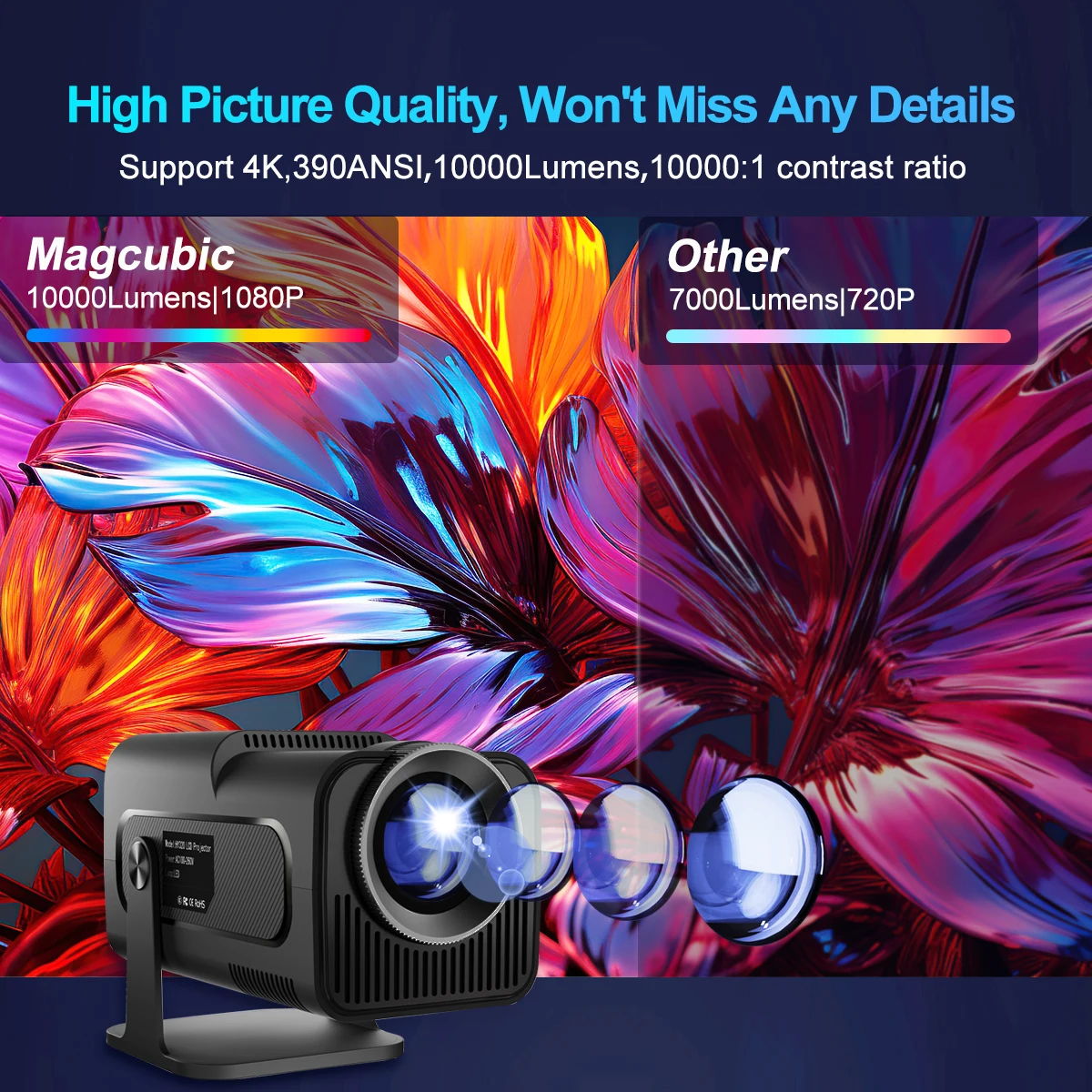 4K Android 11 Projector, 1080P, 390ANSI, Dual WiFi 6, BT 5.0, Portable HY320