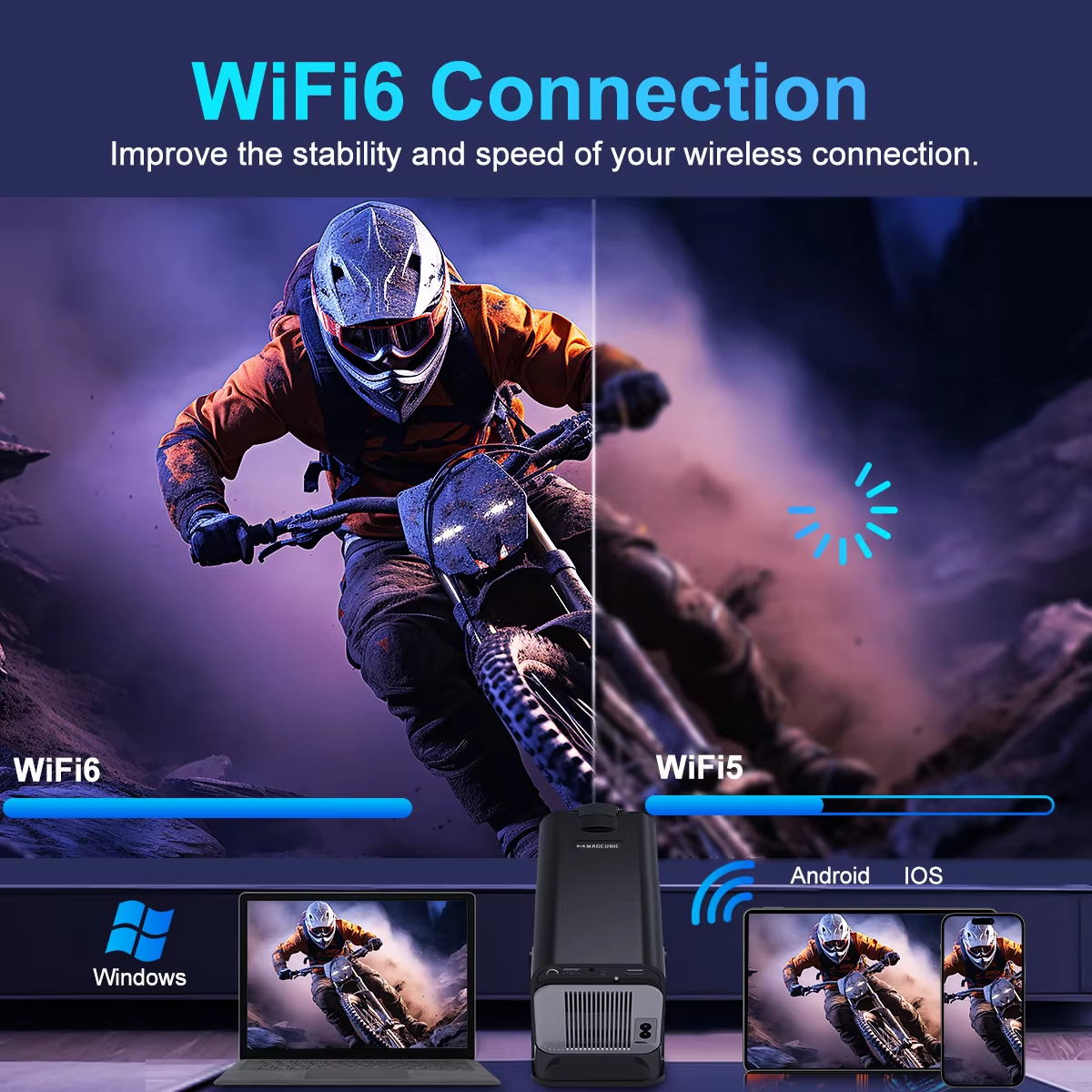 4K Android 11 Projector, 1080P, 390ANSI, Dual WiFi 6, BT 5.0, Portable HY320