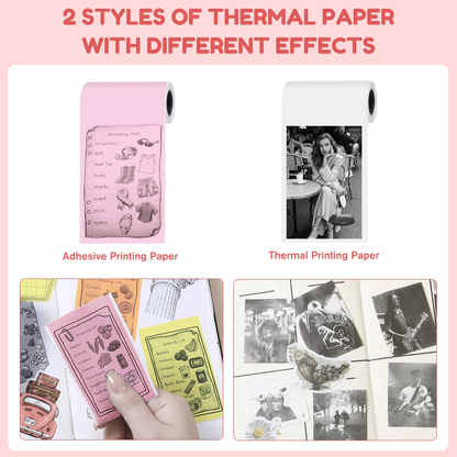 Thermal Mini Printer with Thermal Paper and Stickers, Bluetooth Portable Pocket.