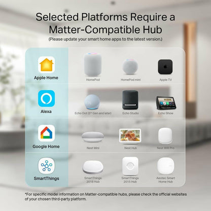 Kasa Matter Smart Plug W/ Energy Monitoring, Compact Design, 15A/1800W Max, Super Easy Setup, Works with Apple Home, Alexa &amp; Google Home, UL Certified, 2.4G Wi-Fi Only, White, KP125M (2-Pack)