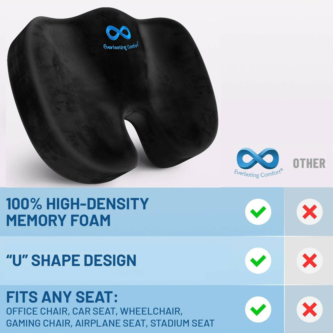 Memory Foam Seat Cushion - Office Chair Cushion for Work, Travel, Car Support Pillow for Driving - Portable Seat for Chairs and Desks - Coussin Chaise - Black