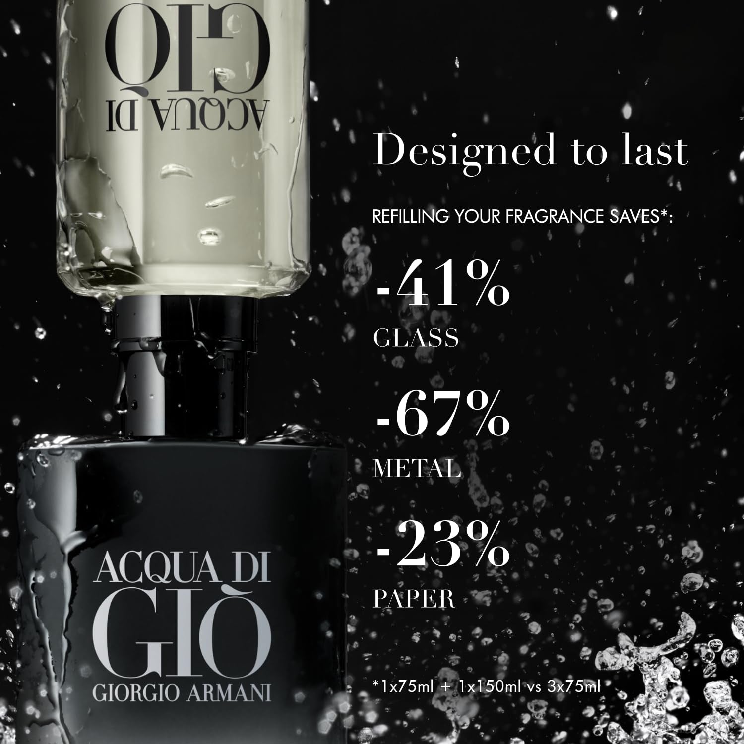 – Acqua Di Giò – Parfum – Cologne for Men – Fresh &amp; Woody Men’S Fragrance – Bergamot, Ginger, Marine, Geranium, Rosemary, Clary Sage, Patchouli, Incense Notes