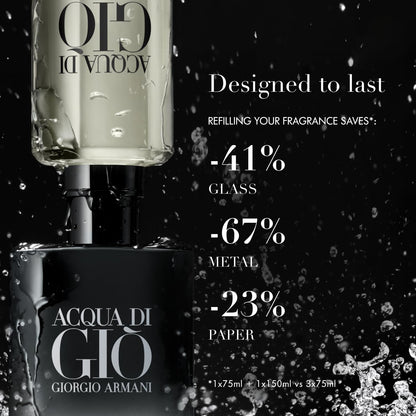 – Acqua Di Giò – Parfum – Cologne for Men – Fresh &amp; Woody Men’S Fragrance – Bergamot, Ginger, Marine, Geranium, Rosemary, Clary Sage, Patchouli, Incense Notes