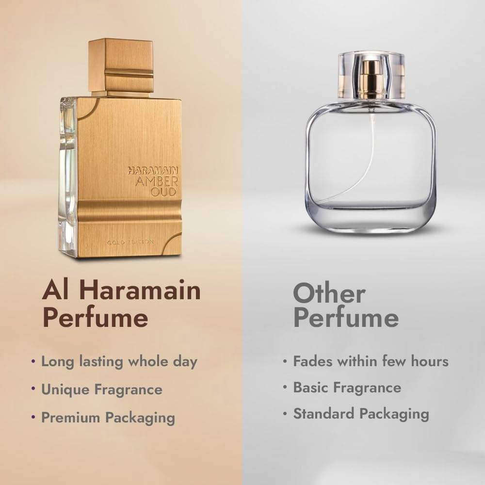 Amber Oud Gold Edition - Arabian Perfume for Women and Men - Unisex Perfume - Long Lasting Amber Perfume for Men and Women - 60 Ml