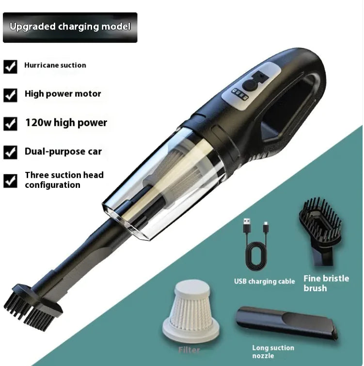 CouchVac Lightweight Cleaner - Mohammad collection