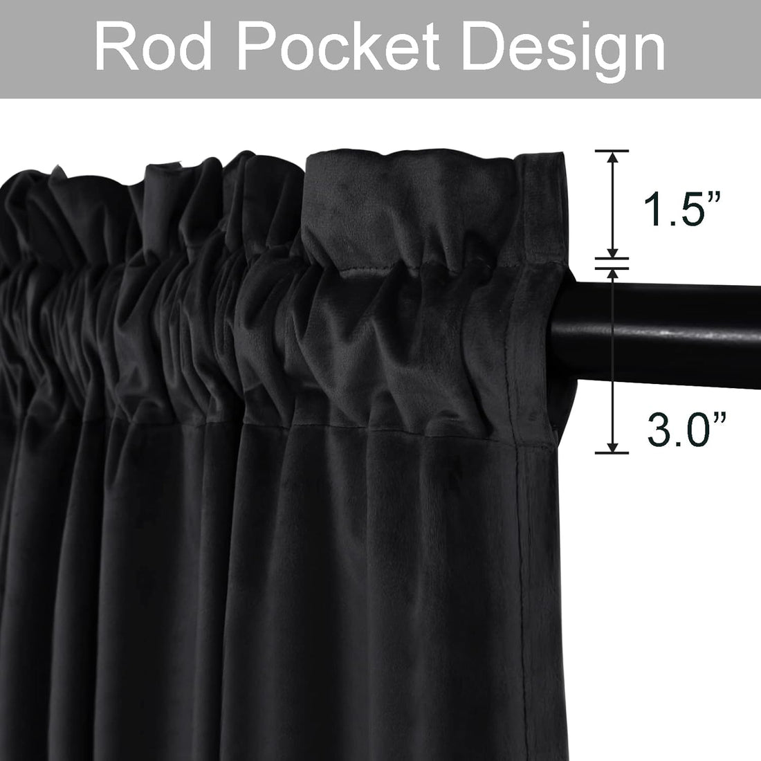 Velvet Blackout Curtains for Living Room - 84 Inches Thermal Insulated Room Darkening Rod Pocket Drapes for Office/Party, Set of 2 Panels with Tiebacks, 52W X 84L,Black