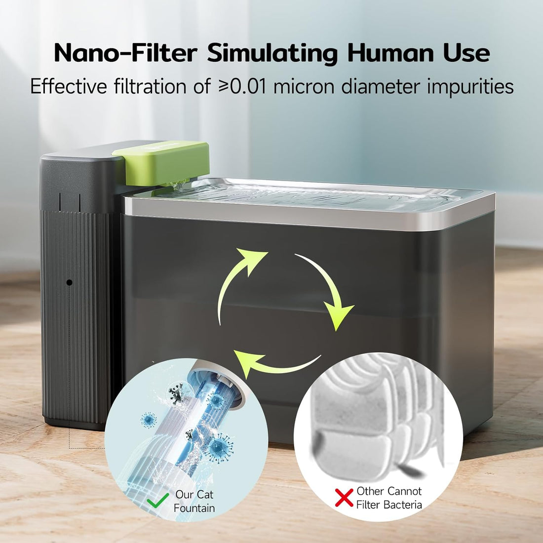 Cat Water Fountain Nano Ultrafiltration Filter, Cat Fountain 316 Stainless Steel, Cat Water Hydroelectric Separation, Pet Water Fountain 3 Filtration System,For Dogs, Cats and Many Pets, Black