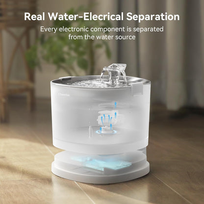 Pumpless Cat Water Fountain, Wireless Pet Fountain Battery Operated, 2L/67Oz E1+ Automatic Cat Water Dispenser Magdrive™ Technology Stainless Steel Tray (Cordless, E1+)