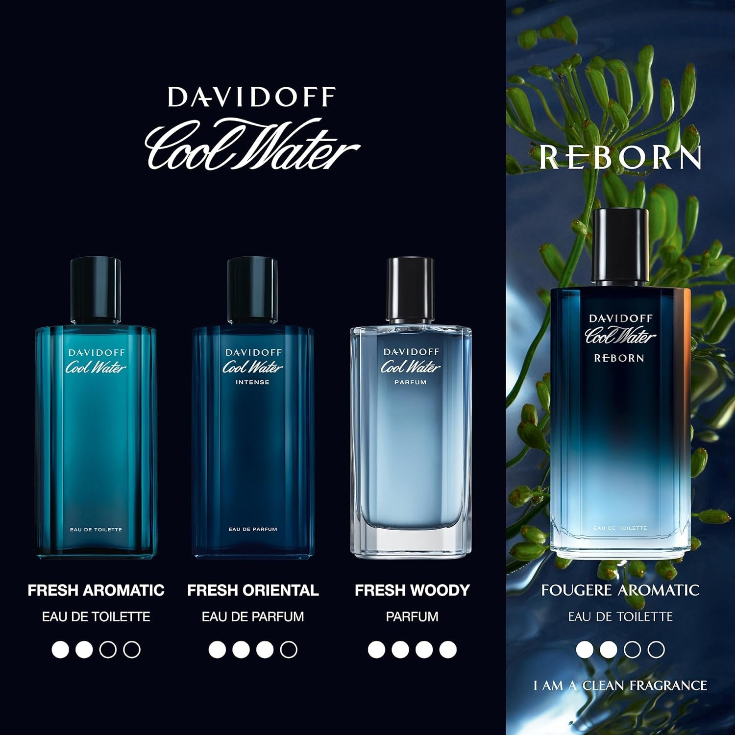 Davidoff Cool Water Intense Eau De Parfum, 125Ml