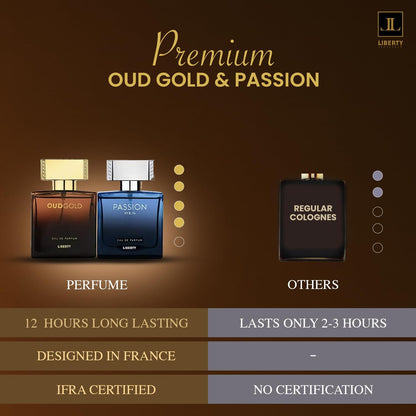 Luxury Perfume for Men Gift Set - Eau De Parfum (EDP) Spray Fragrances, Oudgold and Passion Scent (50Ml/1.7Oz Each), Designed in France, Long Lasting Smell