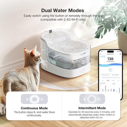 Cat Water Fountain for Drinking, 2L/68Oz Pet Water Dispenser for Cats Dogs, Wireless Pump Smart App Control 8 Layers Filtration Ultra-Quiet, 2.4G Wi-Fi Automatic Cat Stuff (PF1)