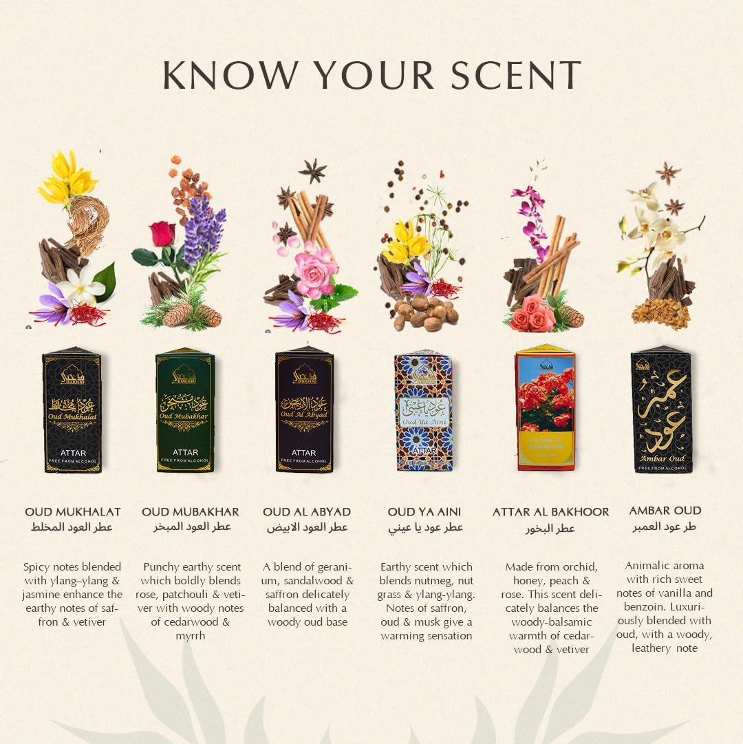 Maamoul Attar Oil Set by  | العطار العربي | Arab Perfume Oils for Men and Women | 6 Assorted Scents X 6Ml | Arabian Oud Oil Fragrances | Sampler Gift Set, Halal &amp; Vegan Islamic Scents