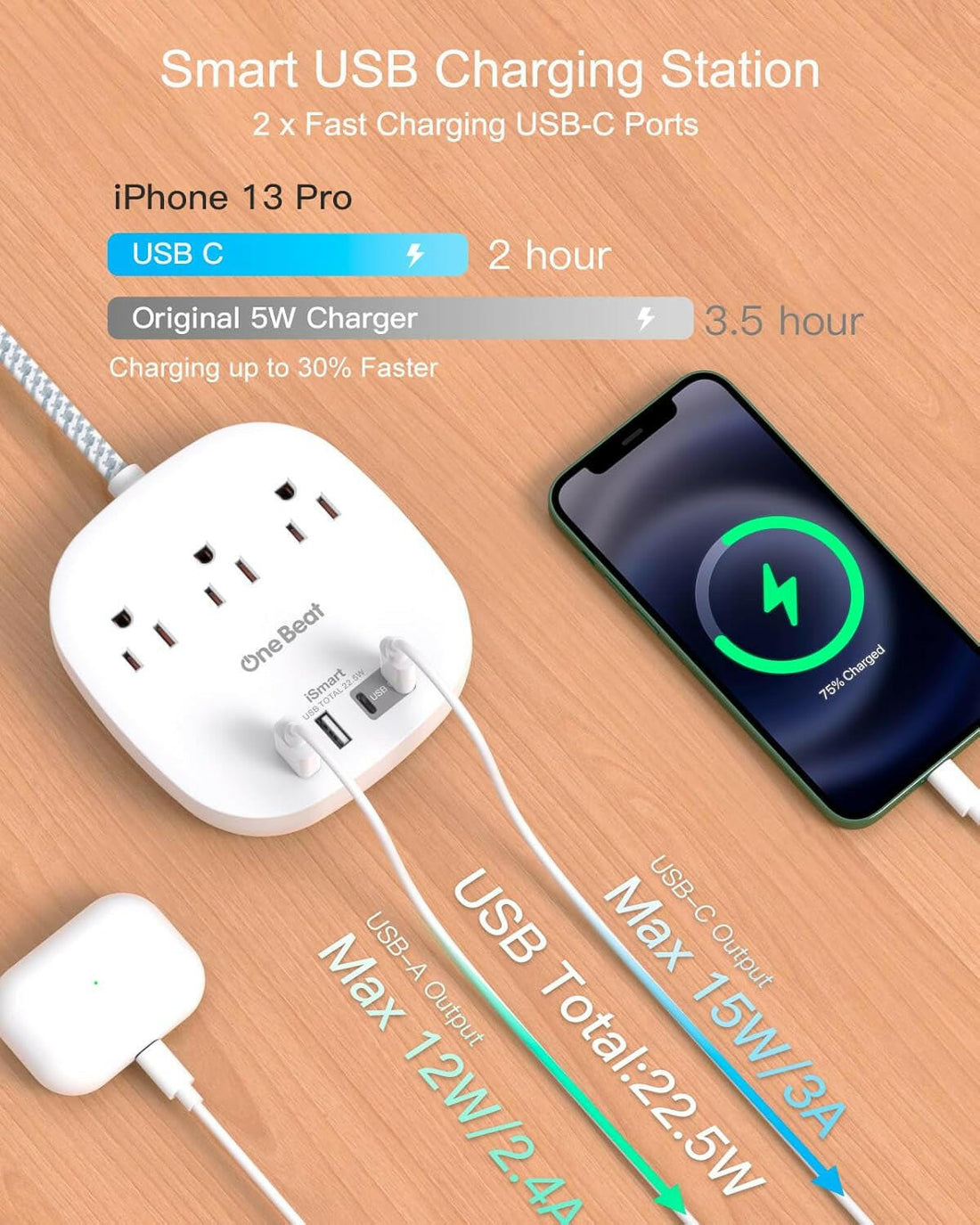Flat Plug Power Bar with USB C, 5FT Ultra-Thin Extension Cord, 3 Outlet with 4 USB Ports (2 USB C) Desktop Charging Station, No Surge Protection for Cruise Ship, Travel Essentials, Dorm Room